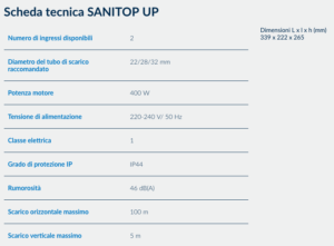 Scheda tecnica SANITOP UP